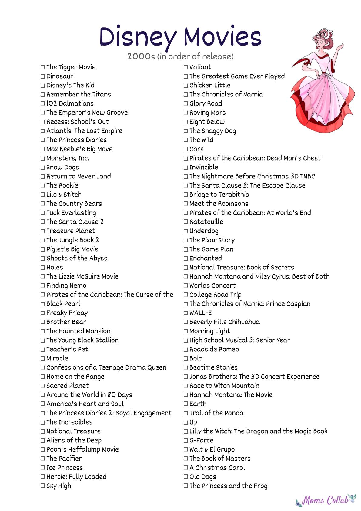 Disney Movies Checklist To Track How Many Classics You Ve Seen Moms Collab