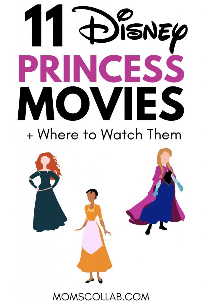 Best Disney Princess Movies